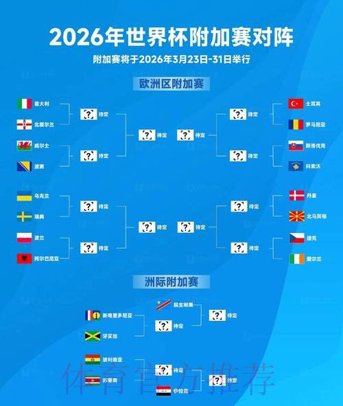 世界杯比分最新动态及精彩回顾分析