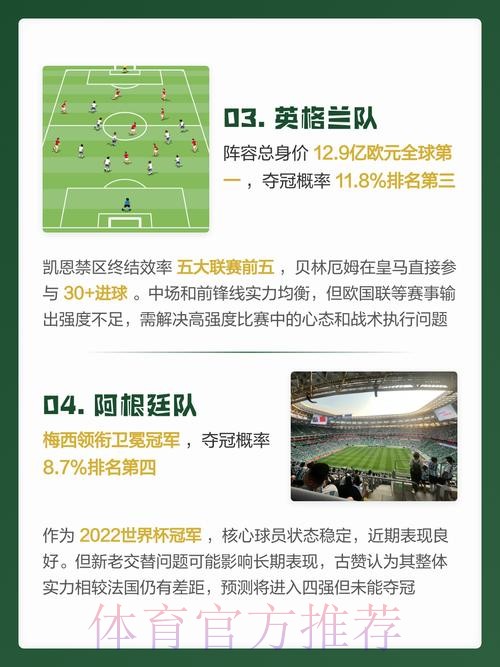 2026世界杯预测网站推荐与分析 2026世界杯预测网站推荐与分析