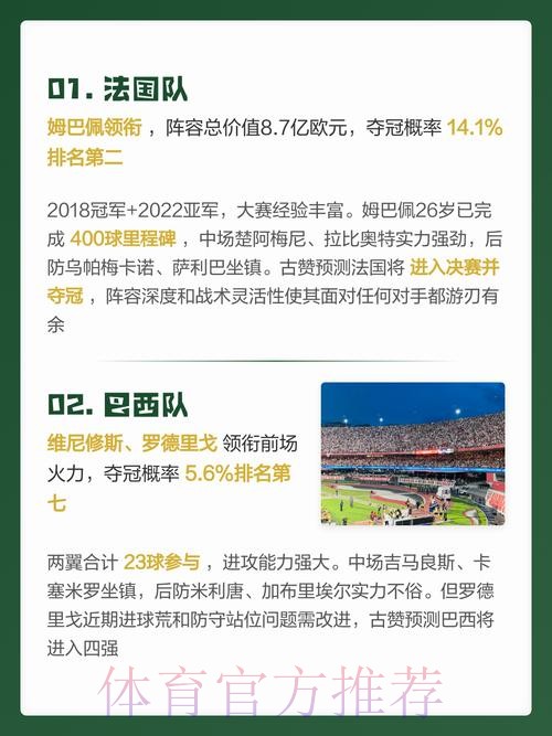 2026世界杯预测网站推荐与分析 2026世界杯预测网站推荐与分析