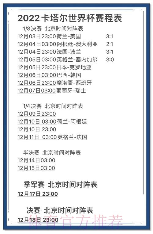 获取世界杯实时比赛结果与分析 获取世界杯实时比赛结果与分析